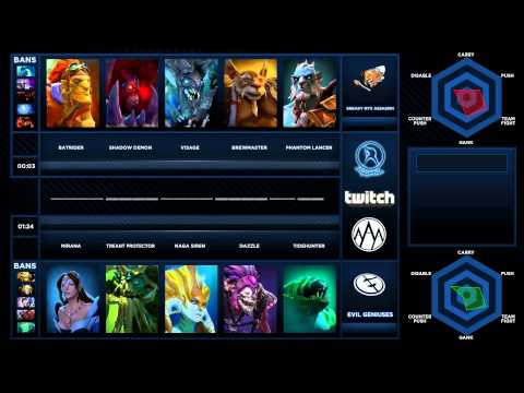 EG vs. SNA - Game 1 (Summit America - WB Final)
