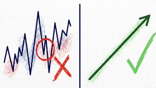 Variation and Averages