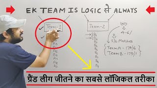 Dream (ड्रीम ) में यूनिक टीम कैसे बनाये || Dream Winning Tips & Tricks || ड्रीम कैसे जीते