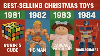 MOST POPULAR CHRISTMAS TOYS| 1981-84