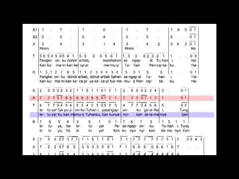 Alto Arbab (Rebana) - Drs Bonar Gultom #satbguides #spiritualsongs #churchchoir