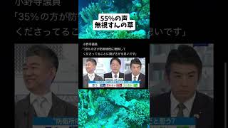 #政治 #自民党 #高市早苗