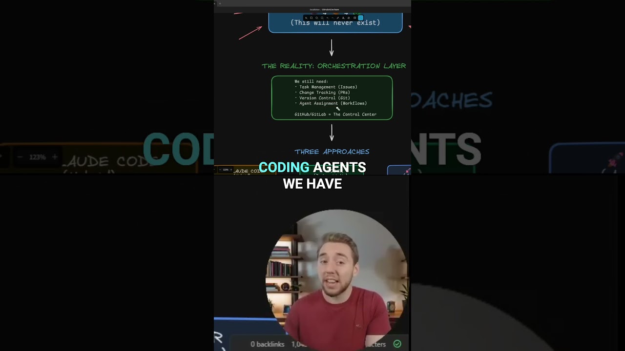GitHub is the Future of AI Coding (Here's Why)