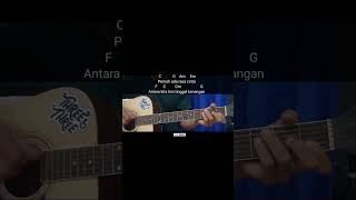 Download lagu Chord Tinggal kenangan | Gaby #tutorialgitarmudah #guitarlesson #tinggalkenangan mp3 Download lagu Chord Tinggal kenangan | Gaby #tutorialgitarmudah #guitarlesson #tinggalkenangan mp3