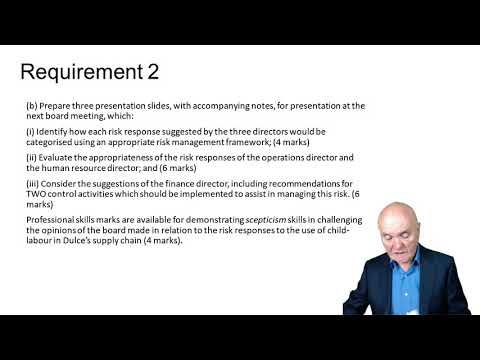 Question 2 September/December 2019 ACCA SBL Exam - Strategic Business Leader - ACCA SBL Revision
