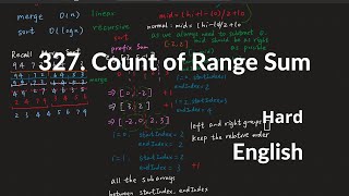 YouTube video 'LeetCode 327. Count of Range Sum Explanation and Solution'