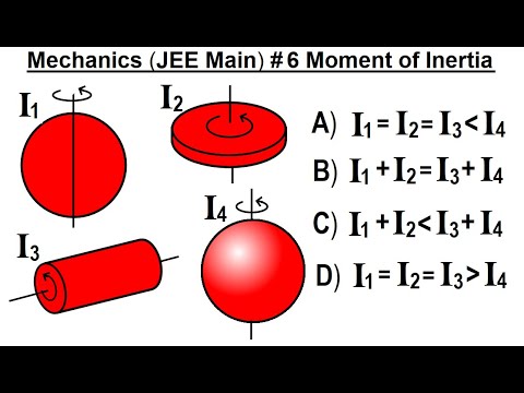 JEE Main Physics Mechanics 1 Circular Motion