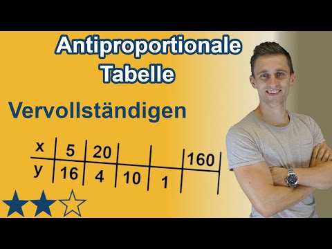 Antiproportionale Zuordnungen - Aufgabe mit Lösung | Tabelle vervollständigen und Formel berechnen