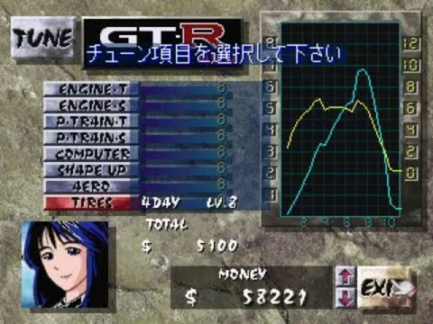 Zero4 Champ DooZy-J (ゼロヨンチャンプ) - Full Playthrough (Eremmy Best Ending)