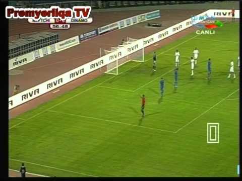 FK Neftchi-Dinamo Zagreb 0:0