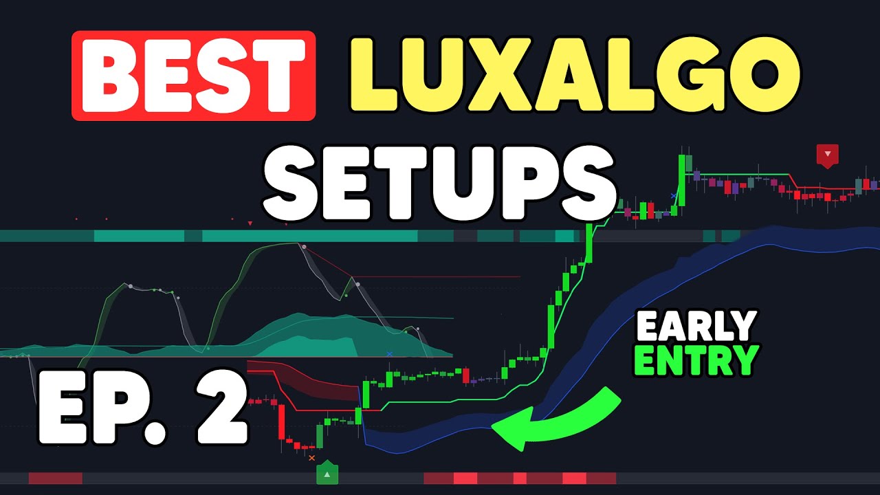 Extremely Simple LuxAlgo Setup *Setup Series Ep. 2*