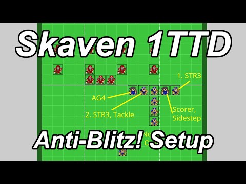 Blood Bowl one turn touchdown: MA9 Skaven Anti-Blitz! setup (9 players, 2 pushes)