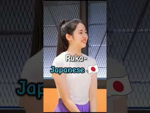 The nationality of Baby monster members!#baby monster