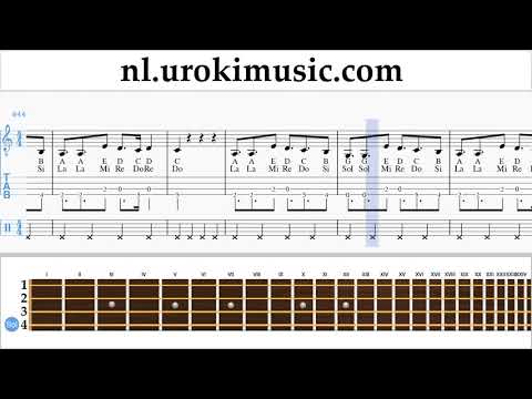 Banjo Leren Spelen (Irish Tenor) Alesso - REMEDY Tablatura um-ih799