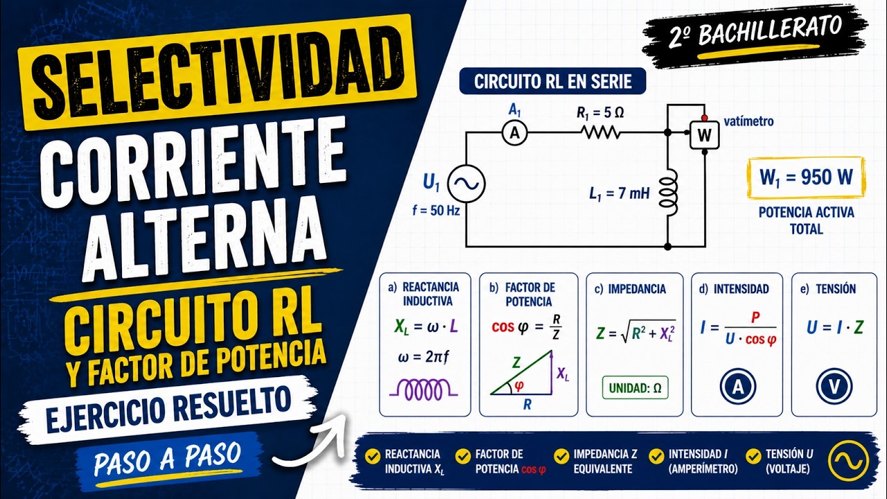Ver solución en vídeo