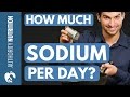 How Much Sodium (Salt) Should You Eat? The Salty Truth