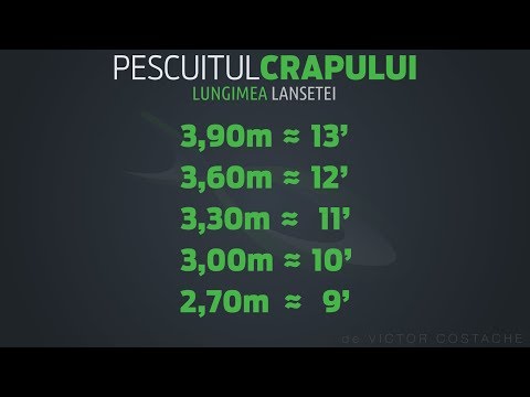 Pescuitul crapului | Lungimea lansetei