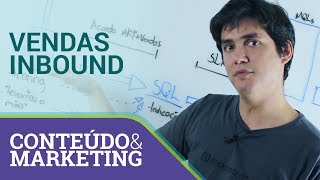Montando um processo eficiente de vendas inbound