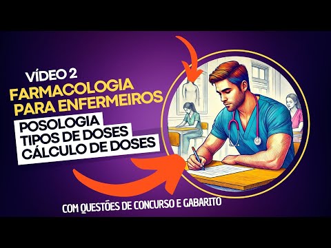 Concepts of Dosage | Medication Dosage Calculation | Pharmacology Applied to Nursing