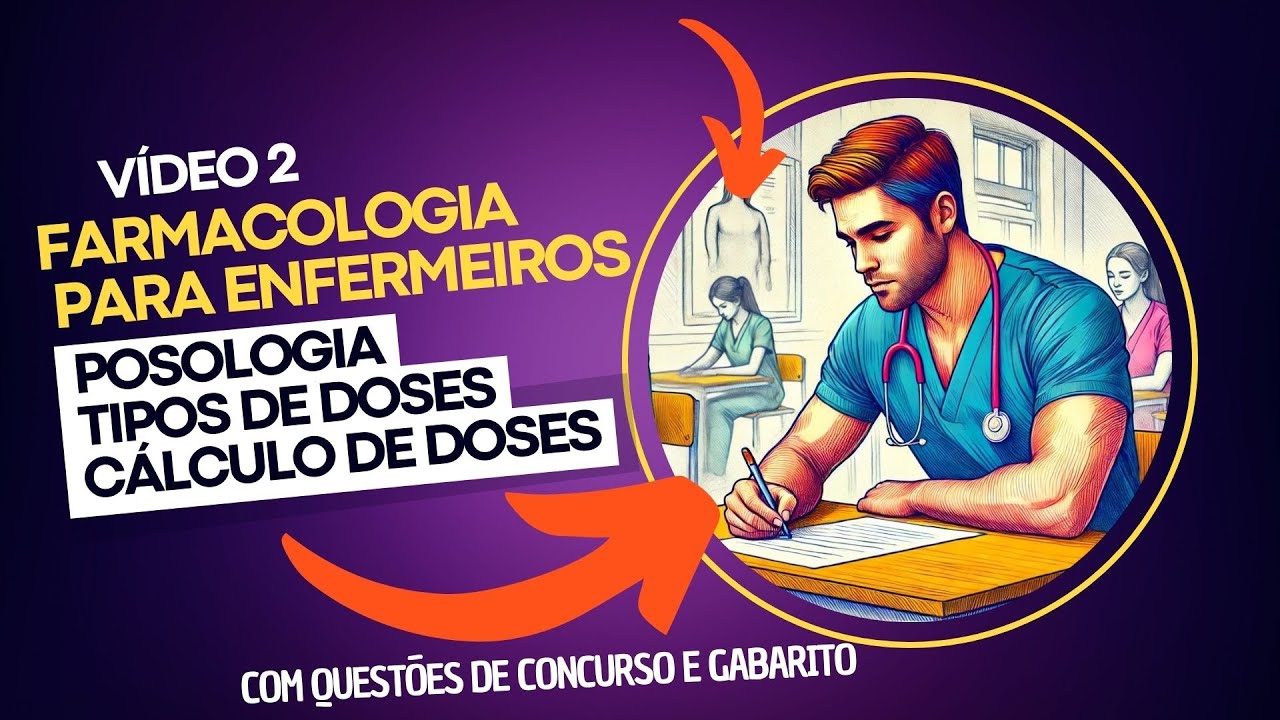 Conceitos de Posologia | Cálculo de Dosagem de Medicamentos | Farmacologia Aplicada à Enfermagem