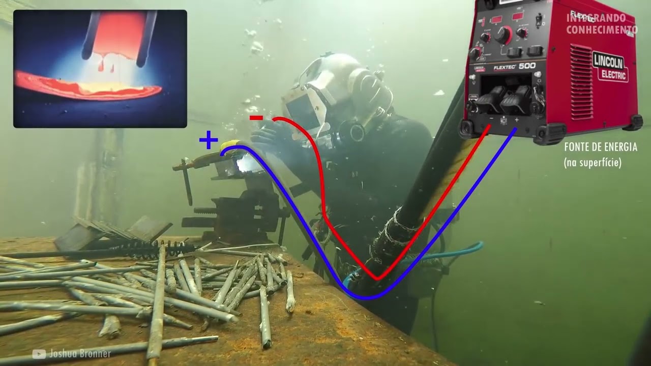 Soldagem Subaquática