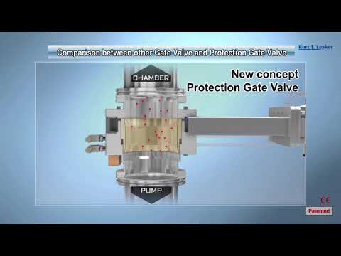 Conoce nuestras Válvulas Gate de Kurt J. Lesker