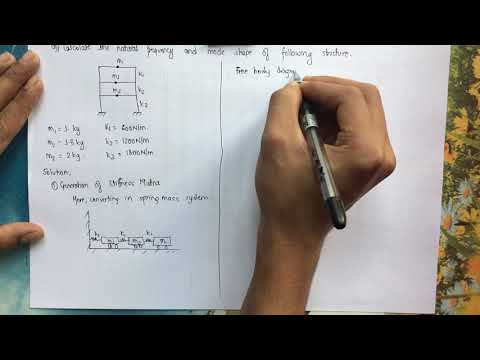 Modal Analysis | MDOF System | Structural Analysis and Earthquake Engineering