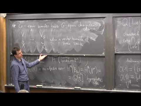 Andrei Okounkov - Quantum Groups and Quantum Cohomology Part 3