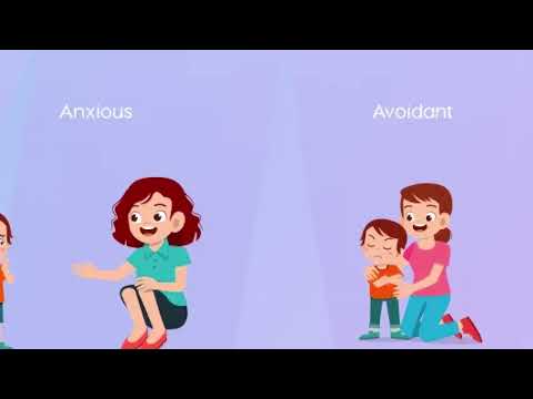 Concluding Remarks - Theory of Attachment