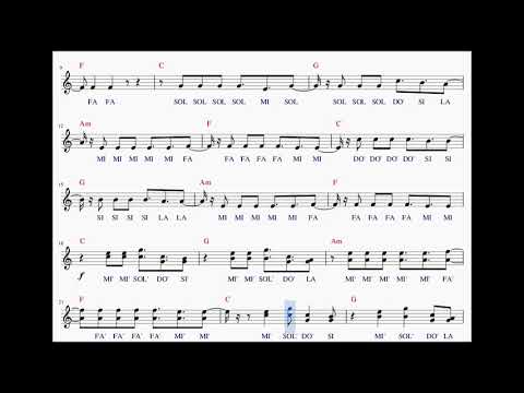 Imagine Dragons   Demons