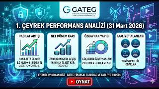 Gate Group (GATEG) 2026 1. Çeyrek Finansal Analizi! Hasılatta Dev Büyü