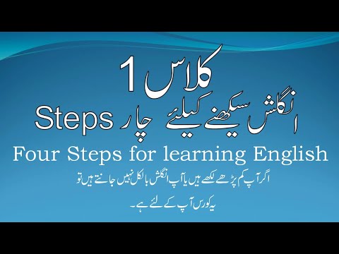 Class. 1 English speaking 1st Class for Beginners  (Urdu/Hindi). Knowledge for students