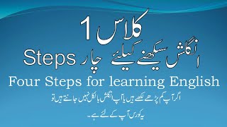 Class 1 English speaking 1st Class for Beginners  