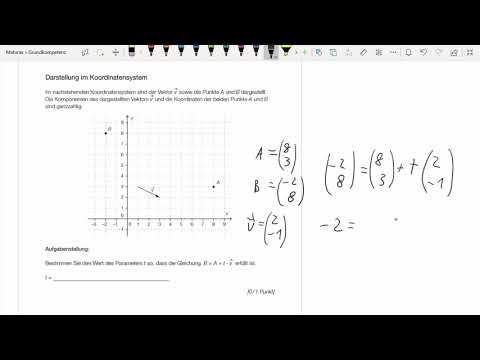 Matura Jänner 2020 AHS Aufgabe 3