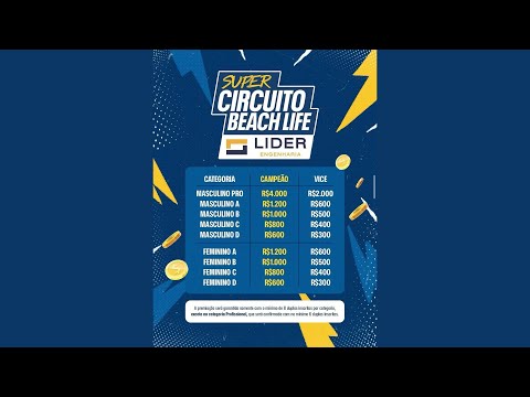 SUPER CIRCUITO BEACH LIFE - MASC.PRO - DANIEL F./LEONARDO X BRUNO/RUDINEI