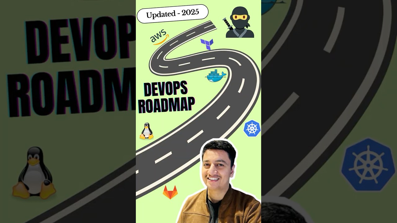 DevOps Roadmap 2025 | #devops #career #software #softwareengineer #cloudcomputing #education