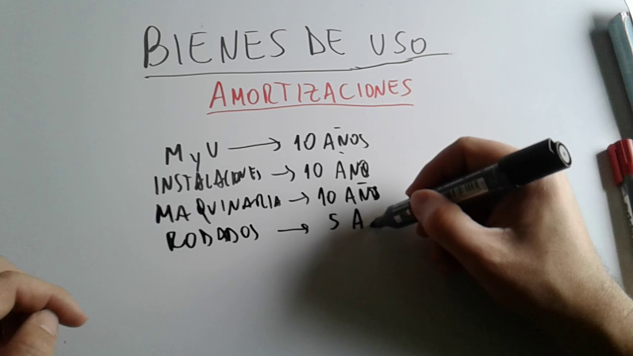 como se calcula los años de vida útil AMORTIZACIONES DE LOS BIENES DE USO.