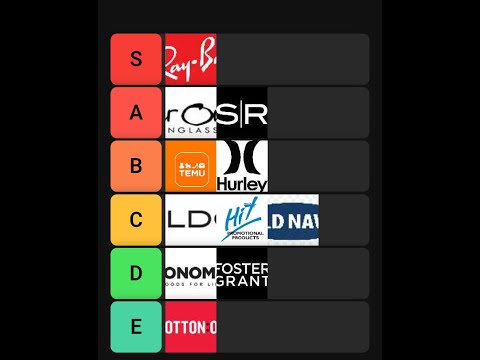 Sunglass Brand Tier List August 11, 2023