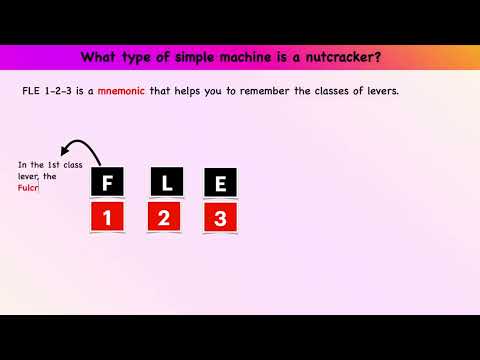 Simple Machines: A Nutcracker as a Lever