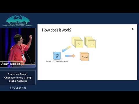 2019 EuroLLVM Developers’ Meeting: A. Balogh “Statistics Based Checkers in the Clang Static Ana...”