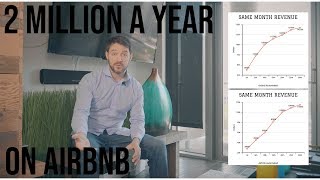 How I Built A Multi Million Dollar Airbnb Business From Nothing FAST