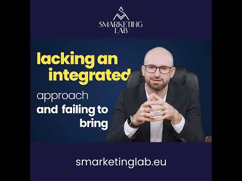 What is your Marketing ROI?