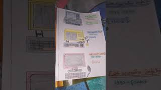 How to make a picture's of First Generation to Fifth Generation of Computer#shorts @Ayushi-z7t