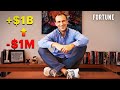 How Tomas Gorny Made His First Million, Lost It, And Then Made Nearly $1 Billion