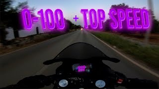 YAMAHA R125 Video