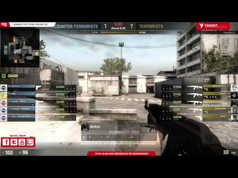 SFTO TV | Stofftiere Online VS Back 2 Basics