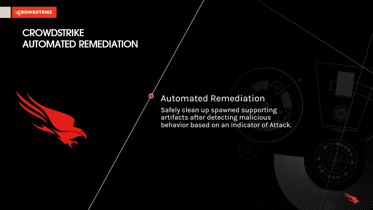 CrowdStrike Automated Remediation