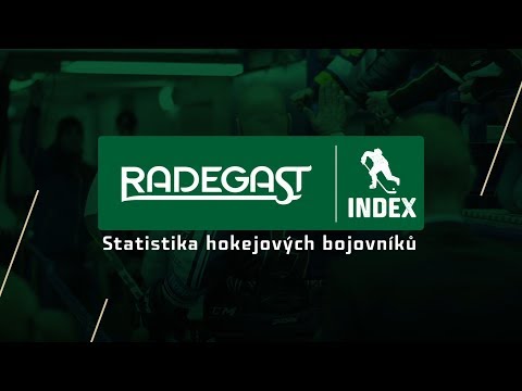 Jak se počítá Radegast index v ročníku 2018/2019?