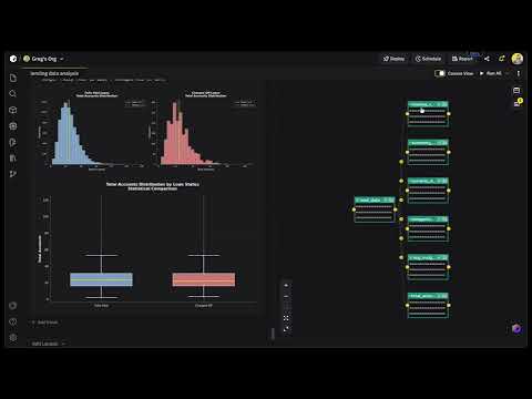 The AI-Powered Environment Where Data Science Actually Gets Done
