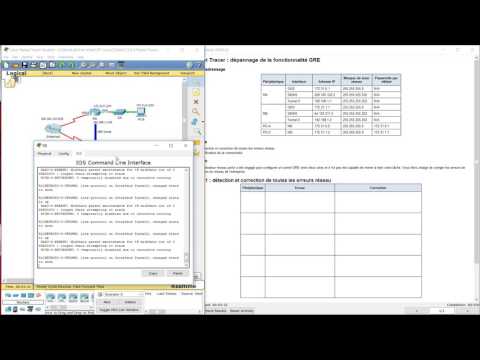 7.2.2.4 Packet Tracer - Troubleshooting GRE